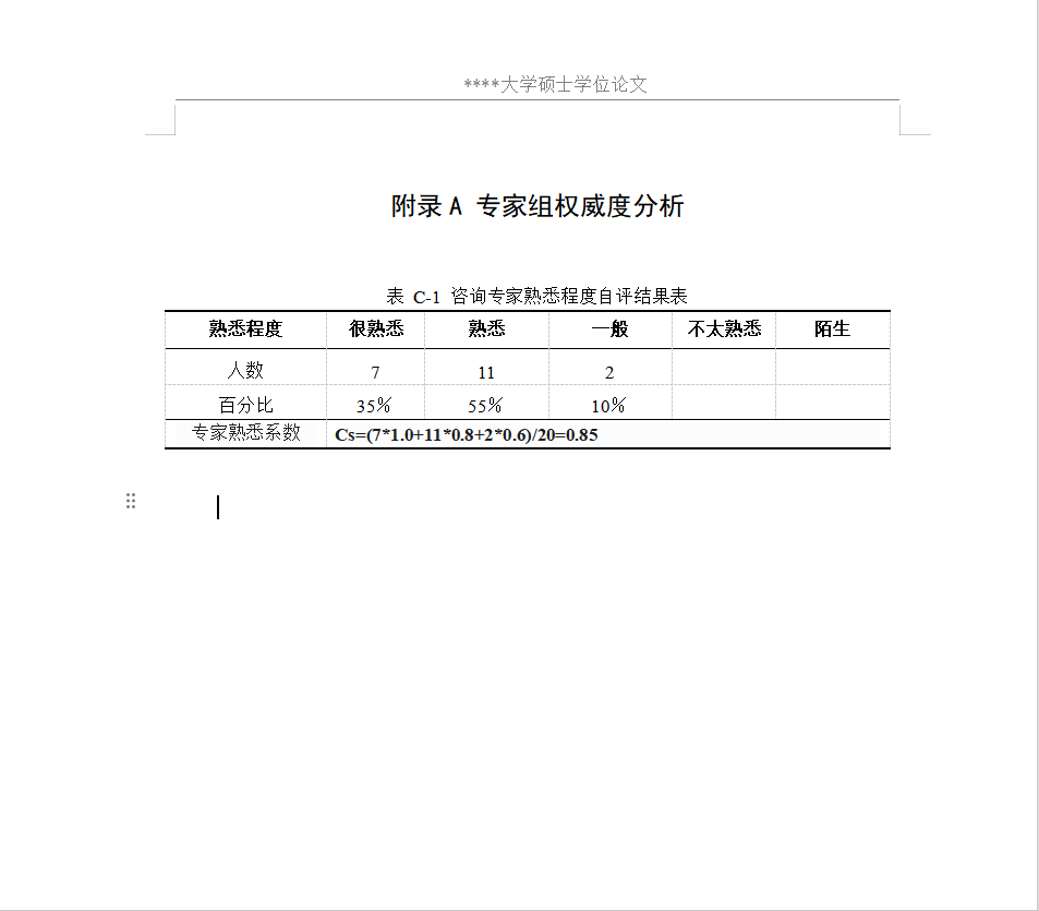 硕士论文附录原文
