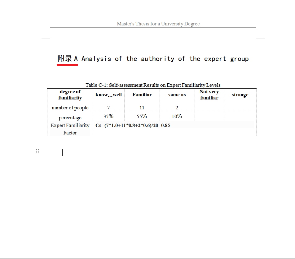 硕士论文附录 WPS 全文翻译